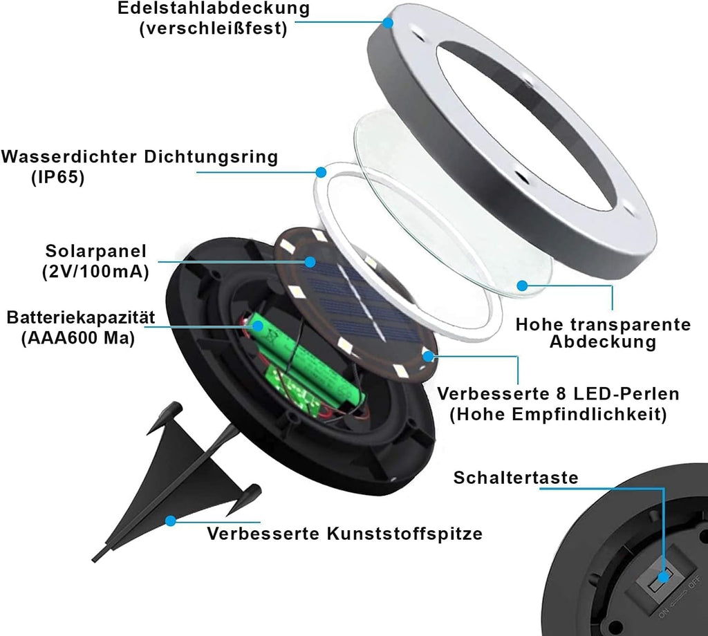 Luces solares para jardín 2pcs 8LED - additional image 4