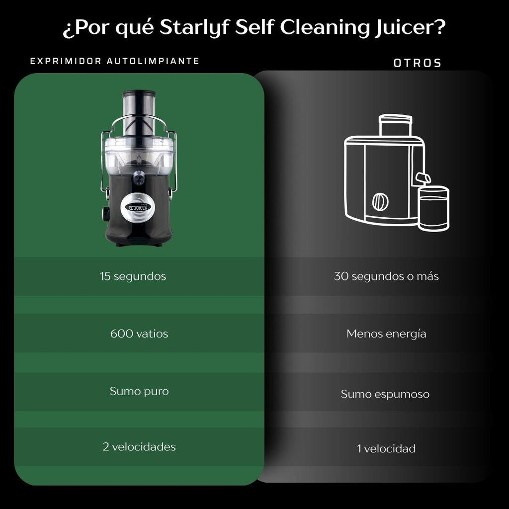 Estractor de zumo con autolimpieza