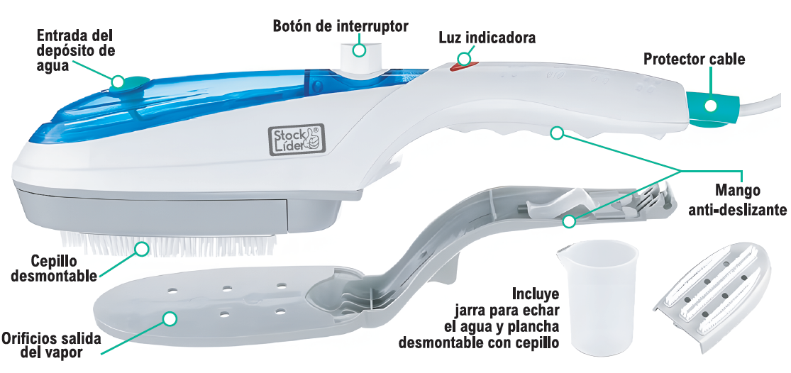 Plancha de vapor